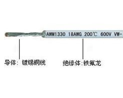 UL1330鐵氟龍電線 特性、應用與優質制造商的選擇指南